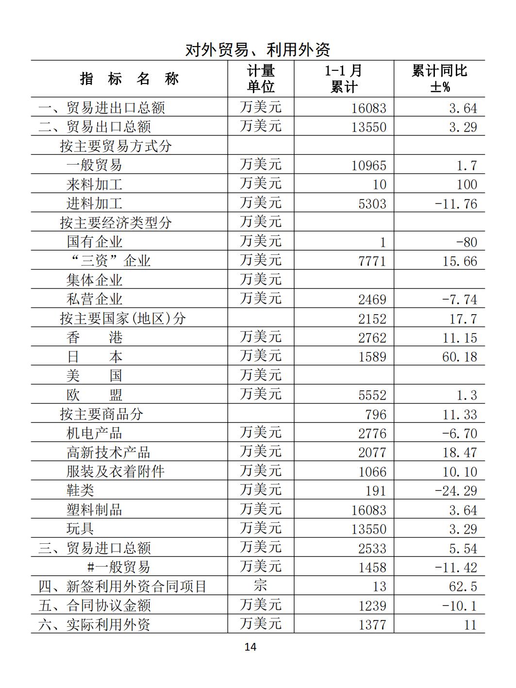 2014年2月月报（定稿）--201-3-19_05.jpg