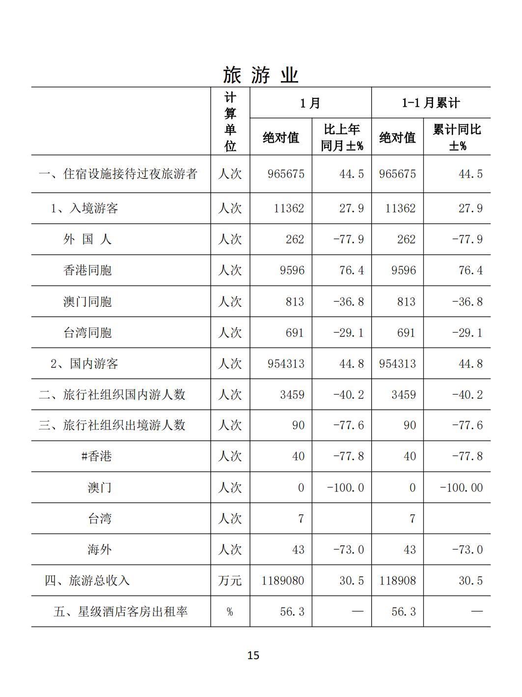 2014年2月月报（定稿）--201-3-19_06.jpg