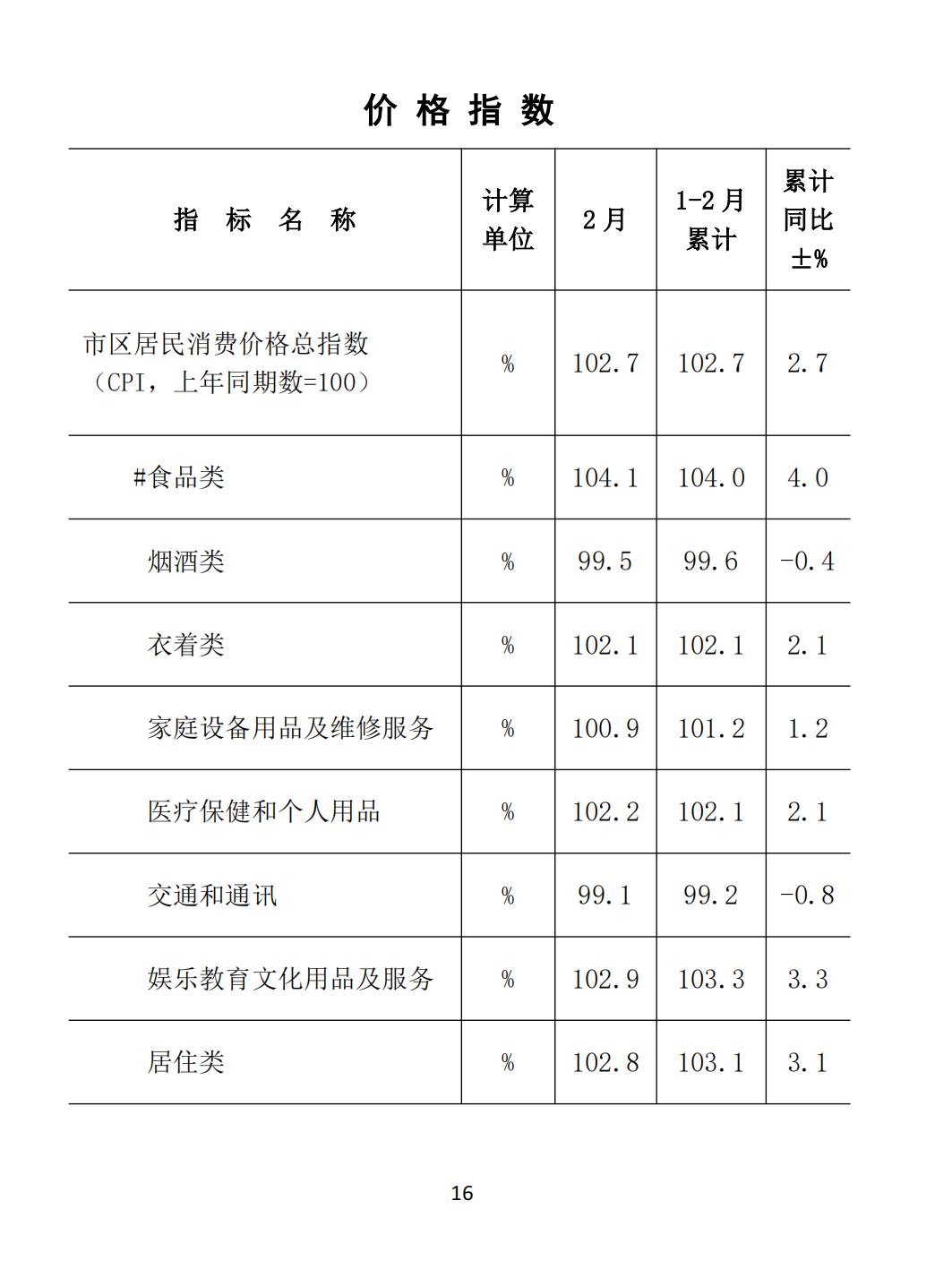 2014年2月月报（定稿）--201-3-19_07.jpg