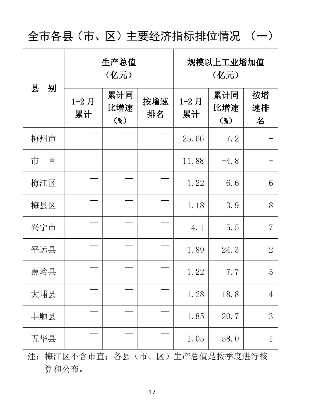 2014年2月月报（定稿）--201-3-19_08.jpg
