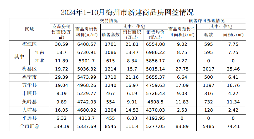 截图-2024年11月11日 16时54分14秒.png