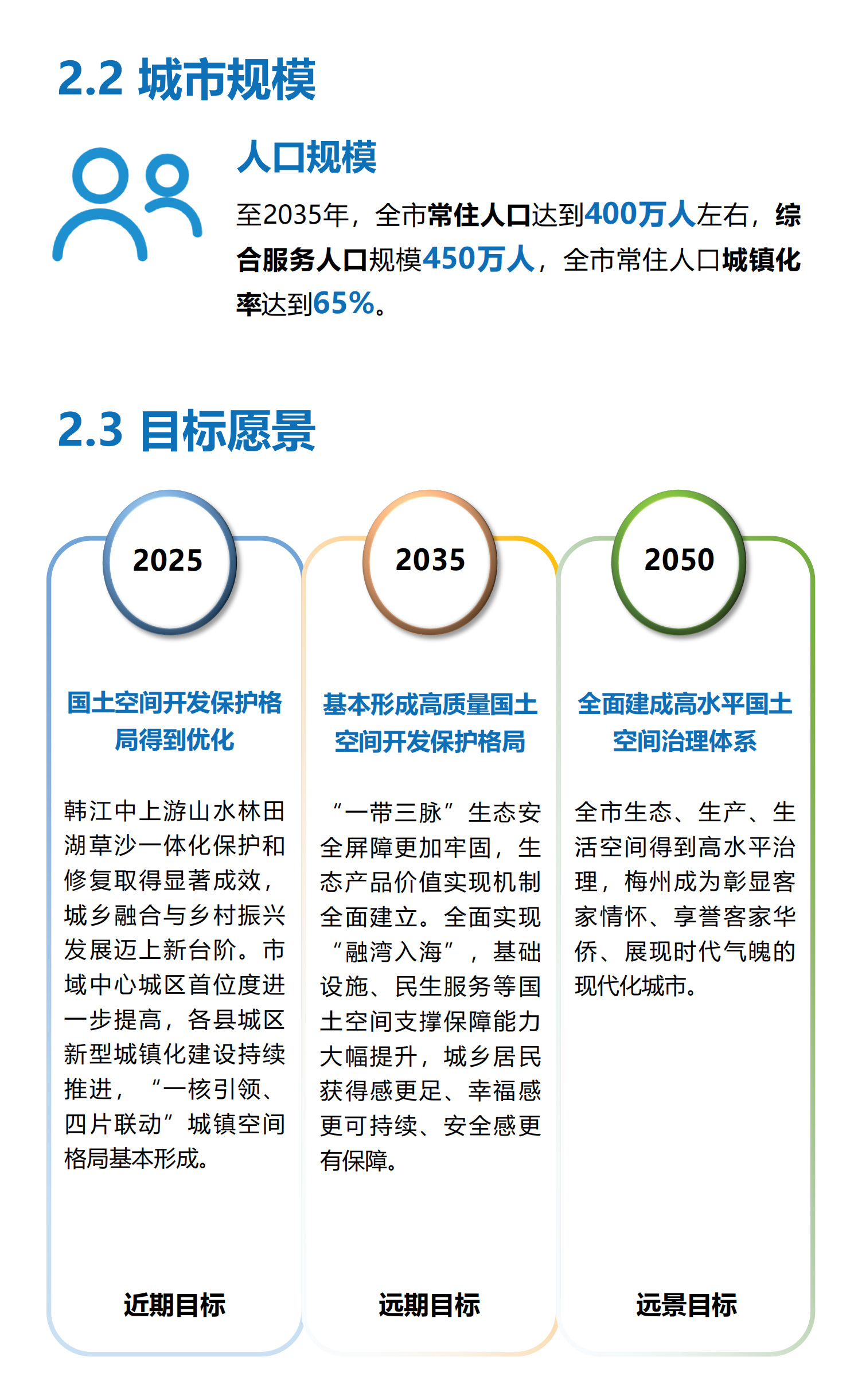 梅州市国土空间总体规划（2021-2035年）一张图20241120（加审图号）_08.png