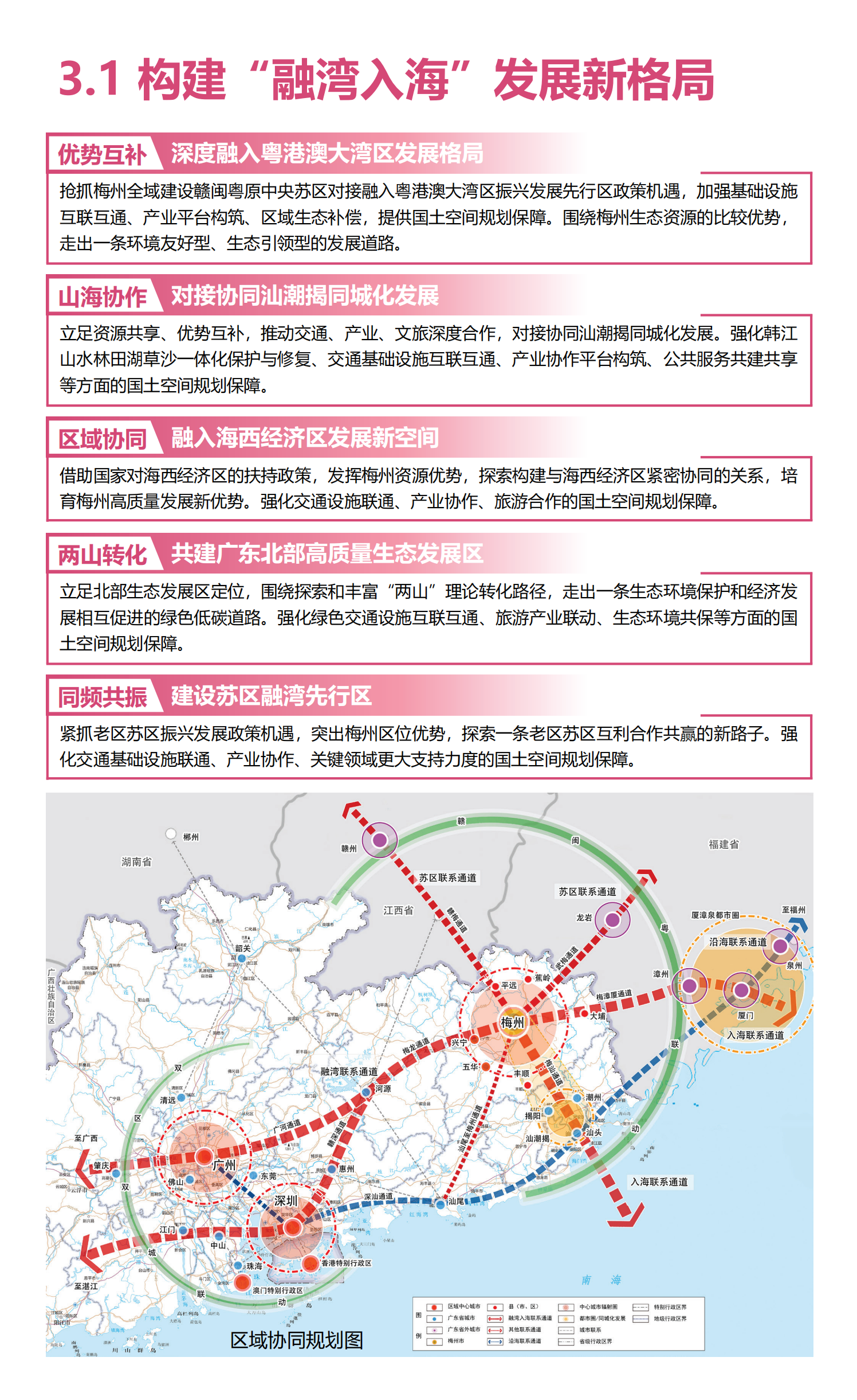 梅州市国土空间总体规划（2021-2035年）一张图20241120（加审图号）_11.png