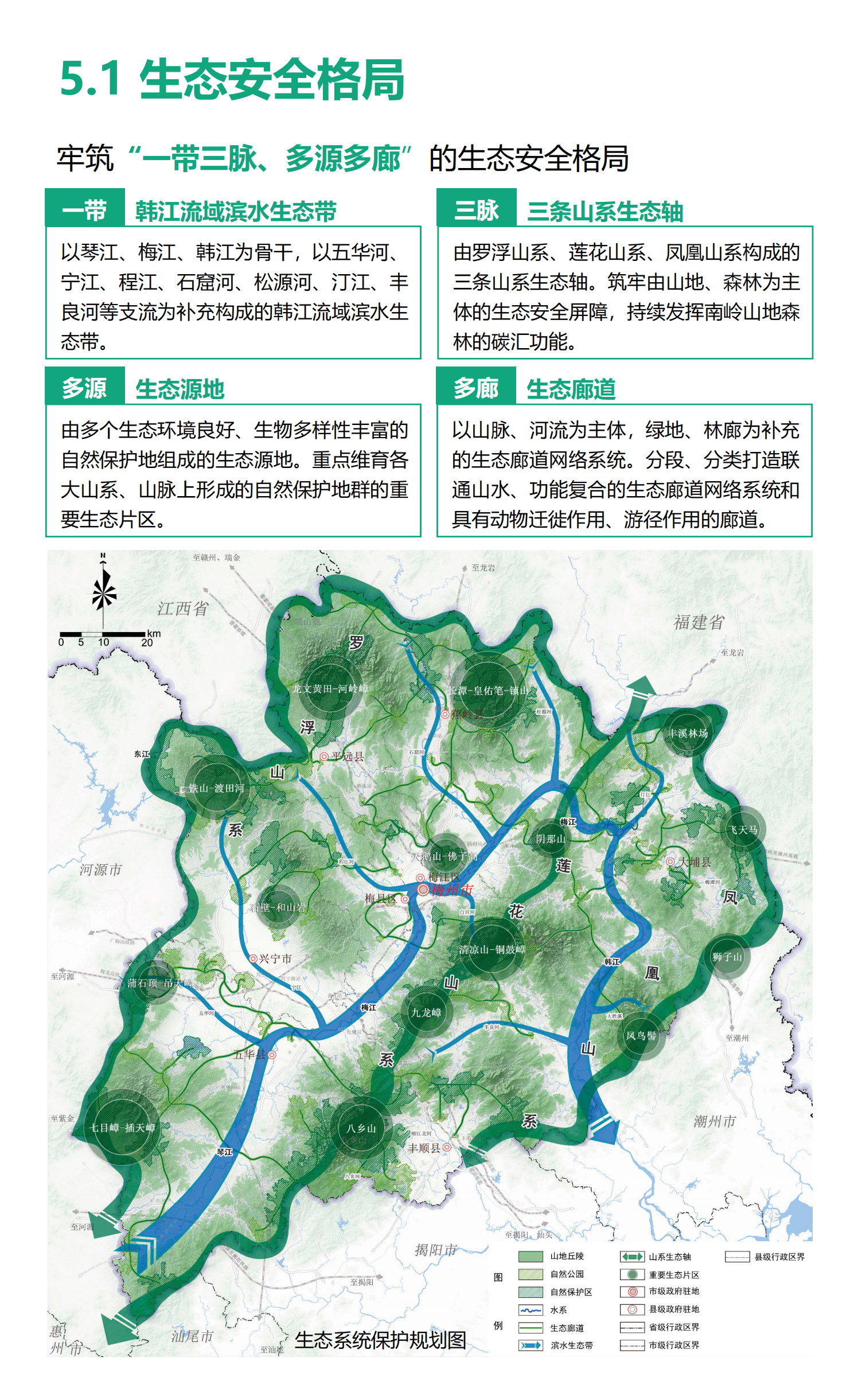 梅州市国土空间总体规划（2021-2035年）一张图20241120（加审图号）_19.png