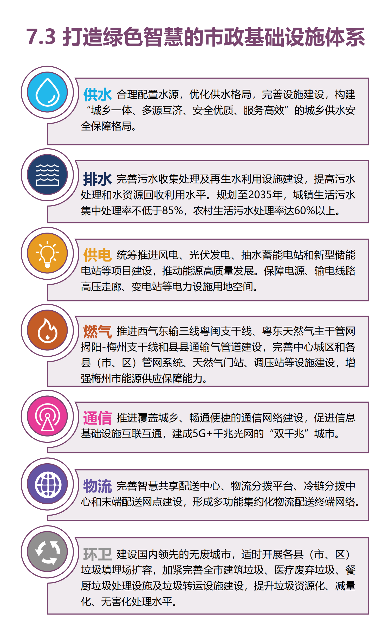 梅州市国土空间总体规划（2021-2035年）一张图20241120（加审图号）_30.png