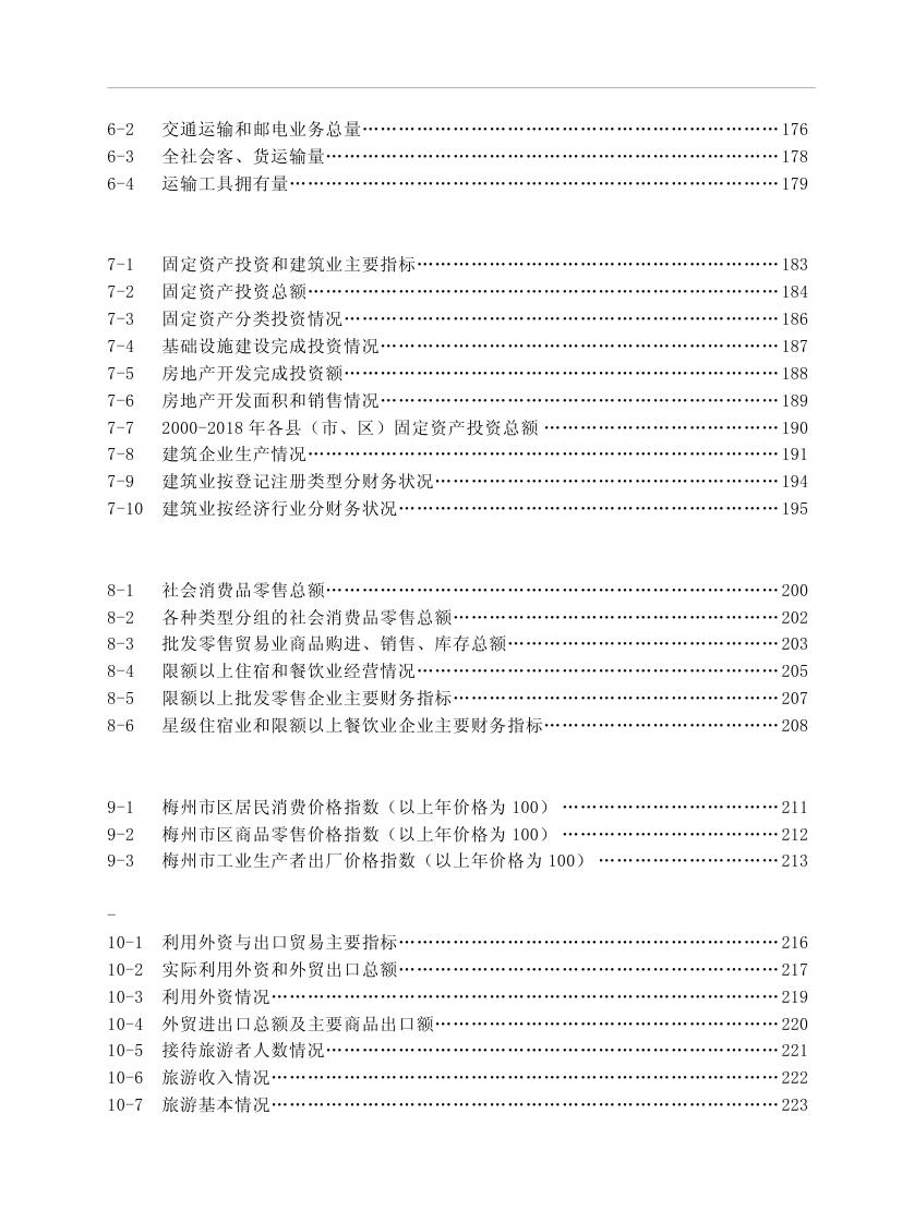 2019年梅州统计年鉴（定稿）0006.jpg