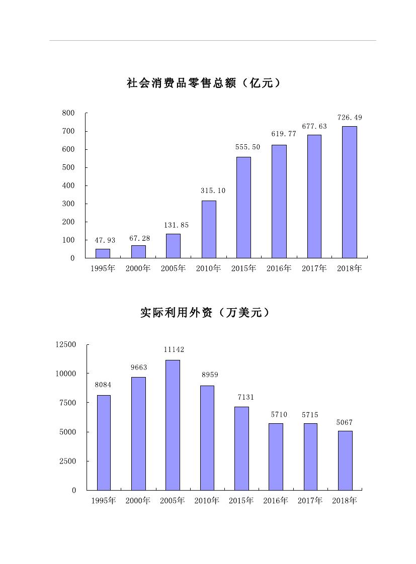 2019年梅州统计年鉴（定稿）0014.jpg