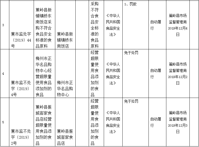 QQ截图20200102113217.png