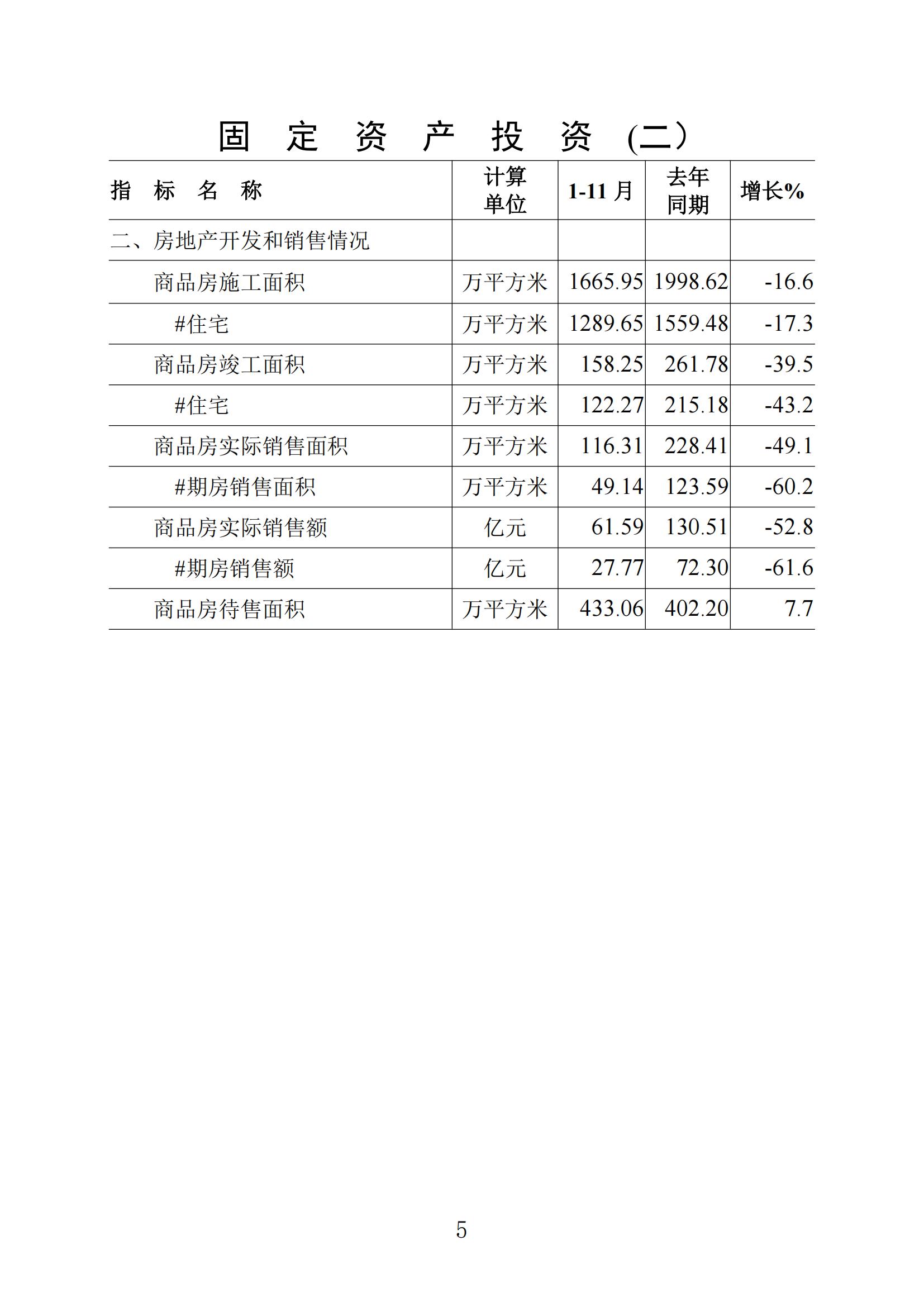 （普通版）梅州统计监测月报2024年11月-20241220_04.jpg