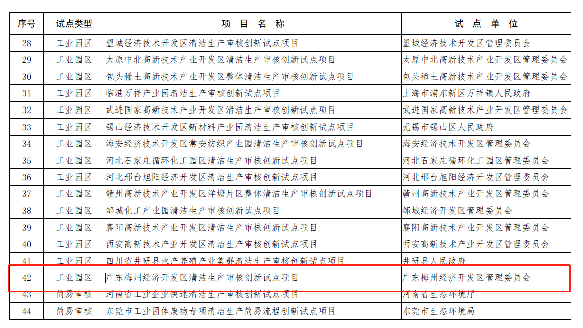 f0c7dfcf881bd61cd68e30c6ed8f47a5.png