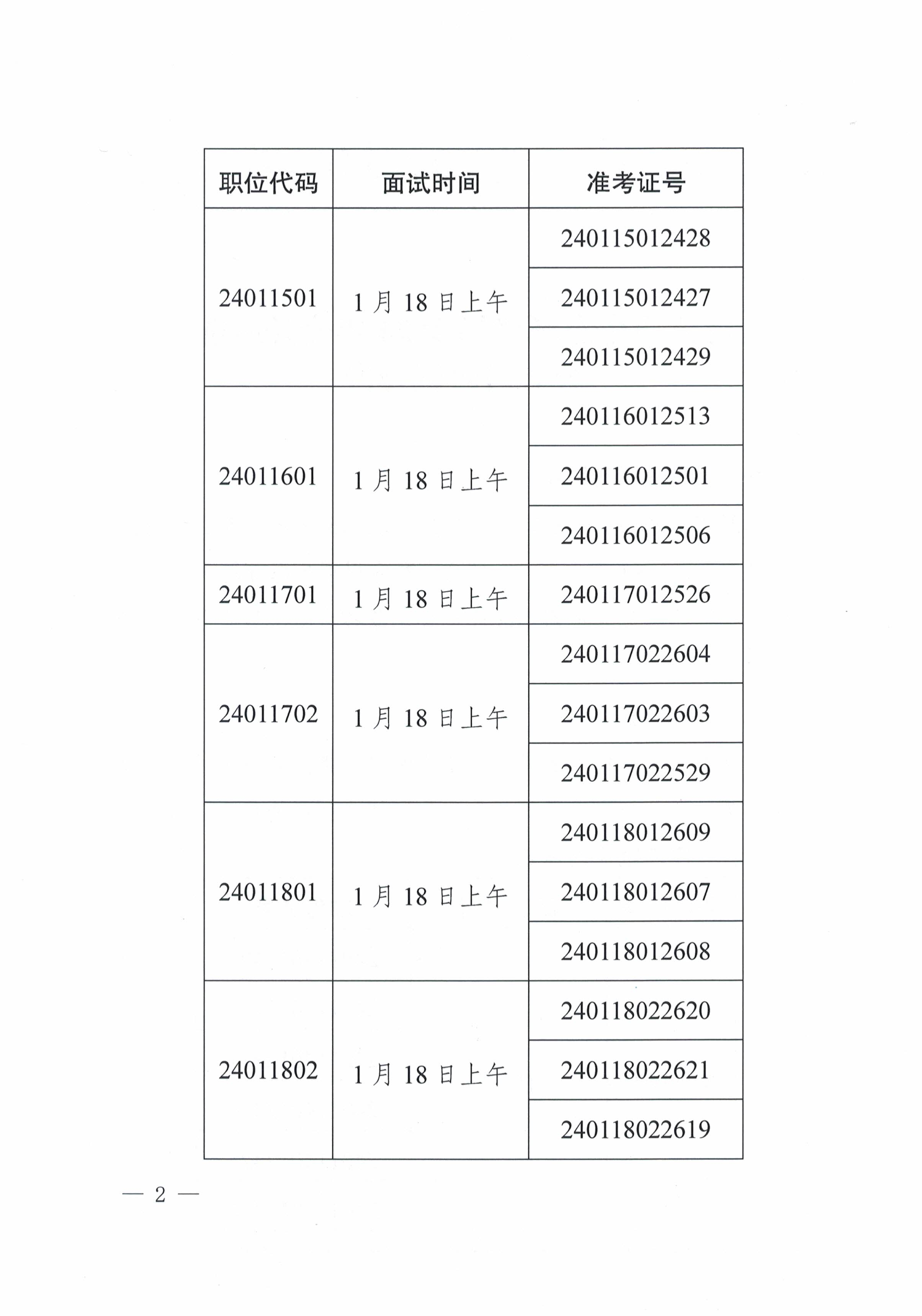 梅州市生态环境局2024年公开遴选公务员面试公告_image2_out.jpg