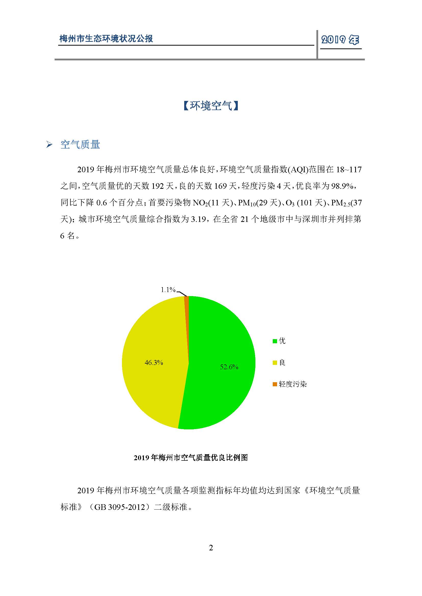 2019年梅州市生态环境状况公报_页面_04.jpg