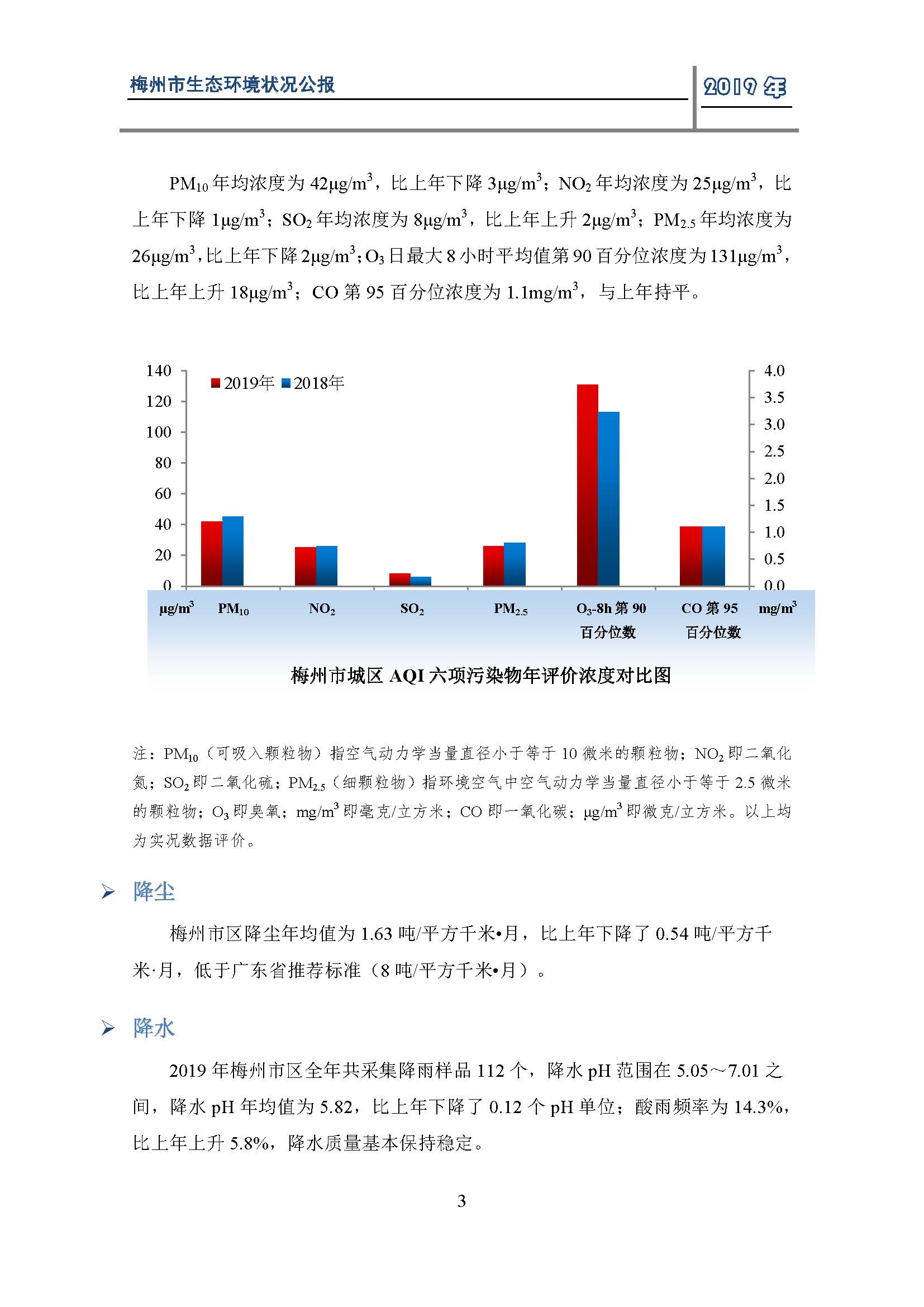 2019年梅州市生态环境状况公报_页面_05.jpg