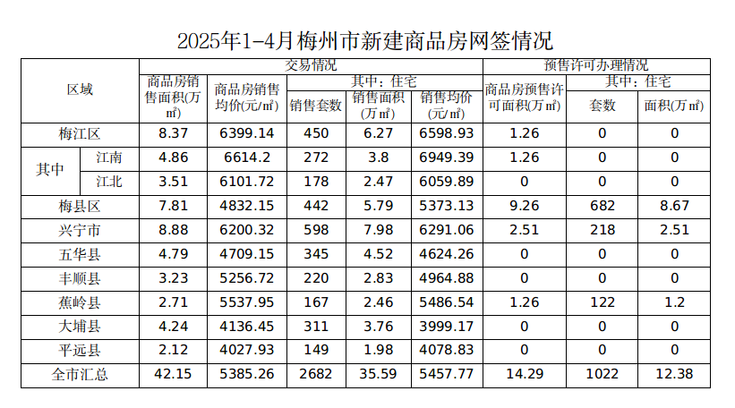 截图-2025年5月15日 11时1分39秒.png