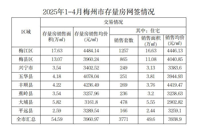 截图-2025年5月15日 11时2分18秒.png