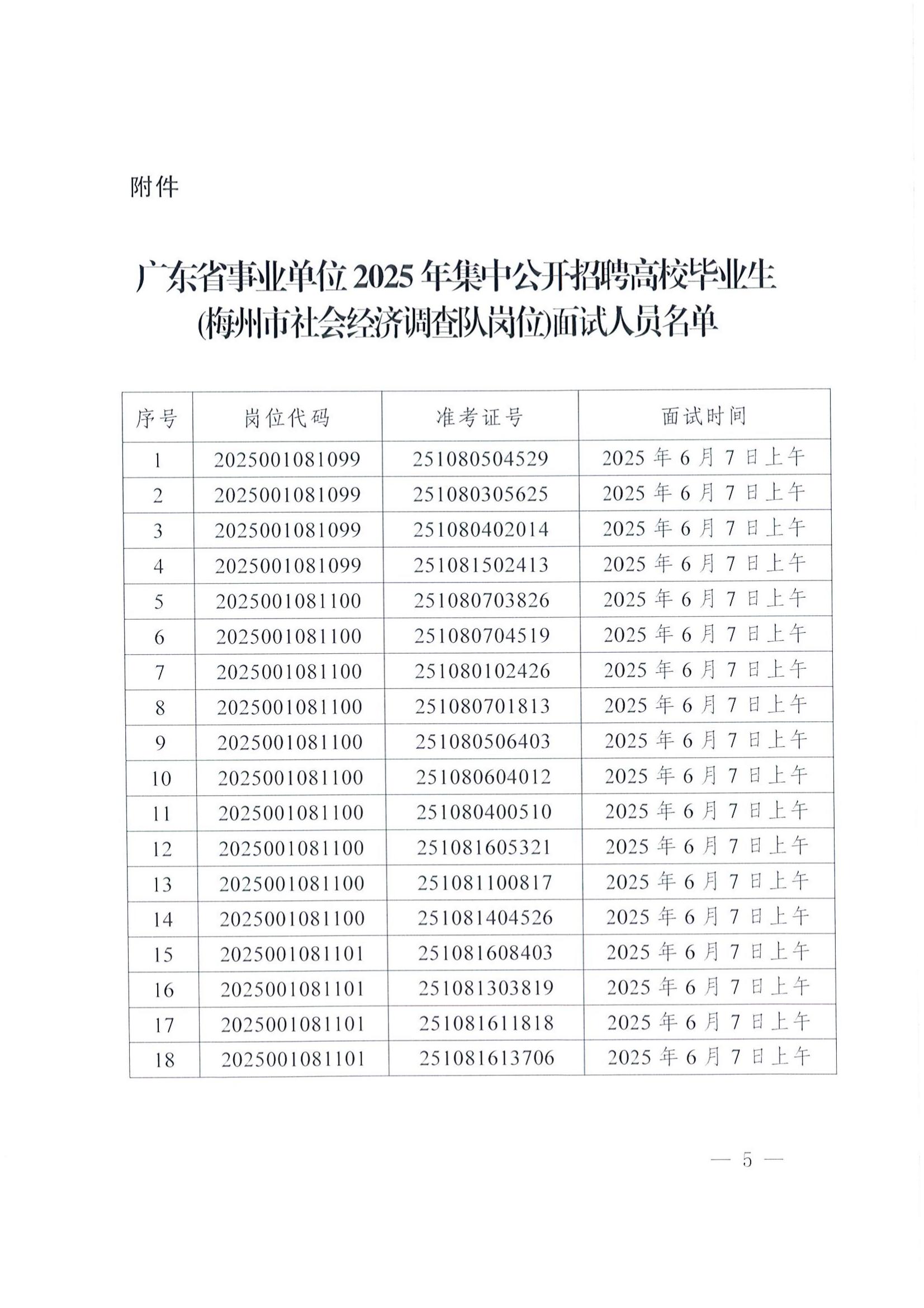 广东省事业单位2025年集中公开招聘高校毕业生(梅州市社会经济调查队岗位)面试公告_04.jpg