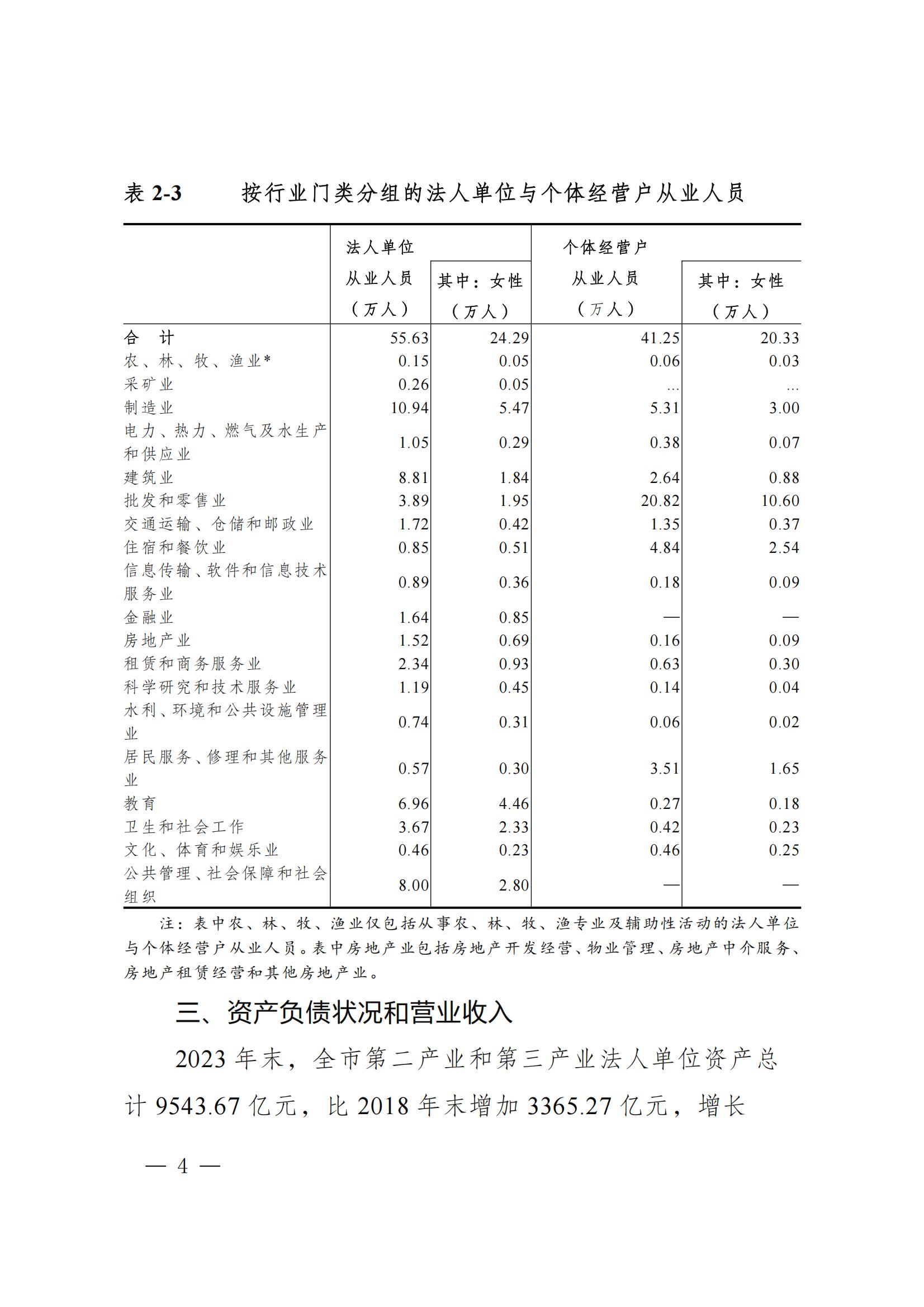 梅州市第五次全国经济普查公报（第二号）_03.jpg