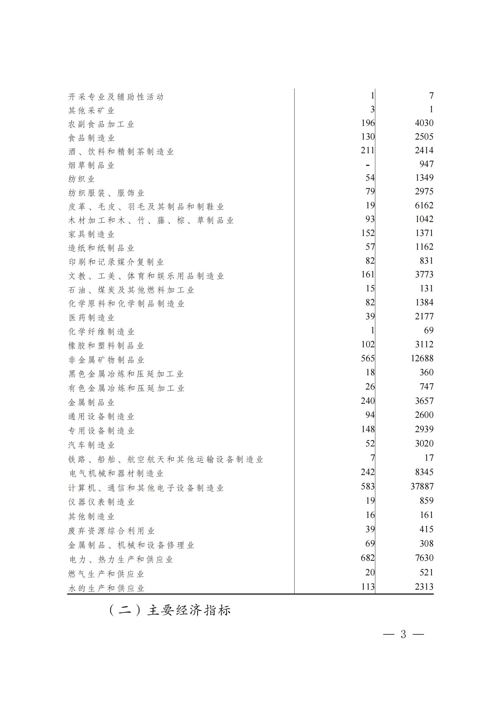梅州市第五次全国经济普查公报（第三号）_02.jpg