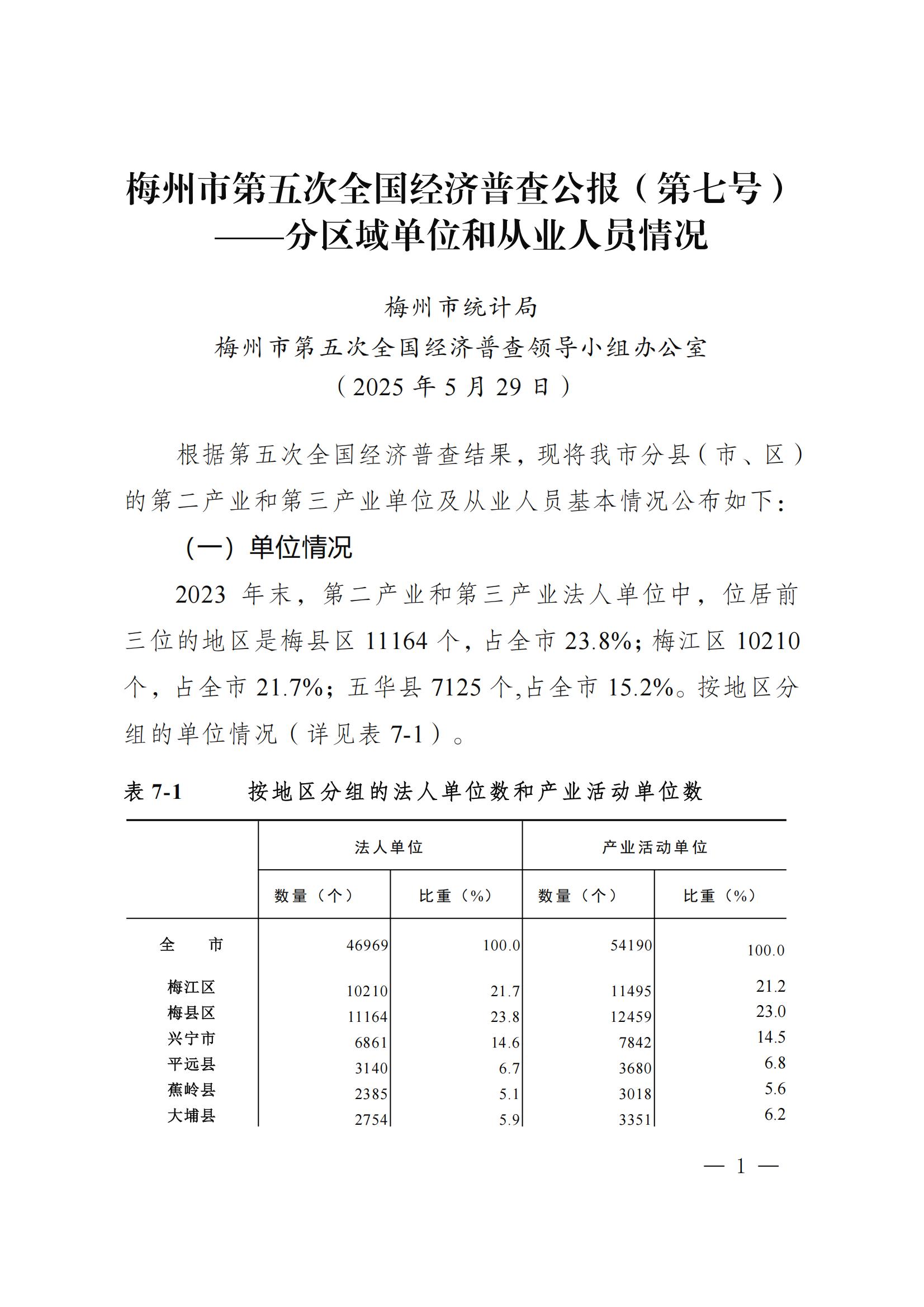 梅州市第五次全国经济普查公报（第七号）_00.jpg