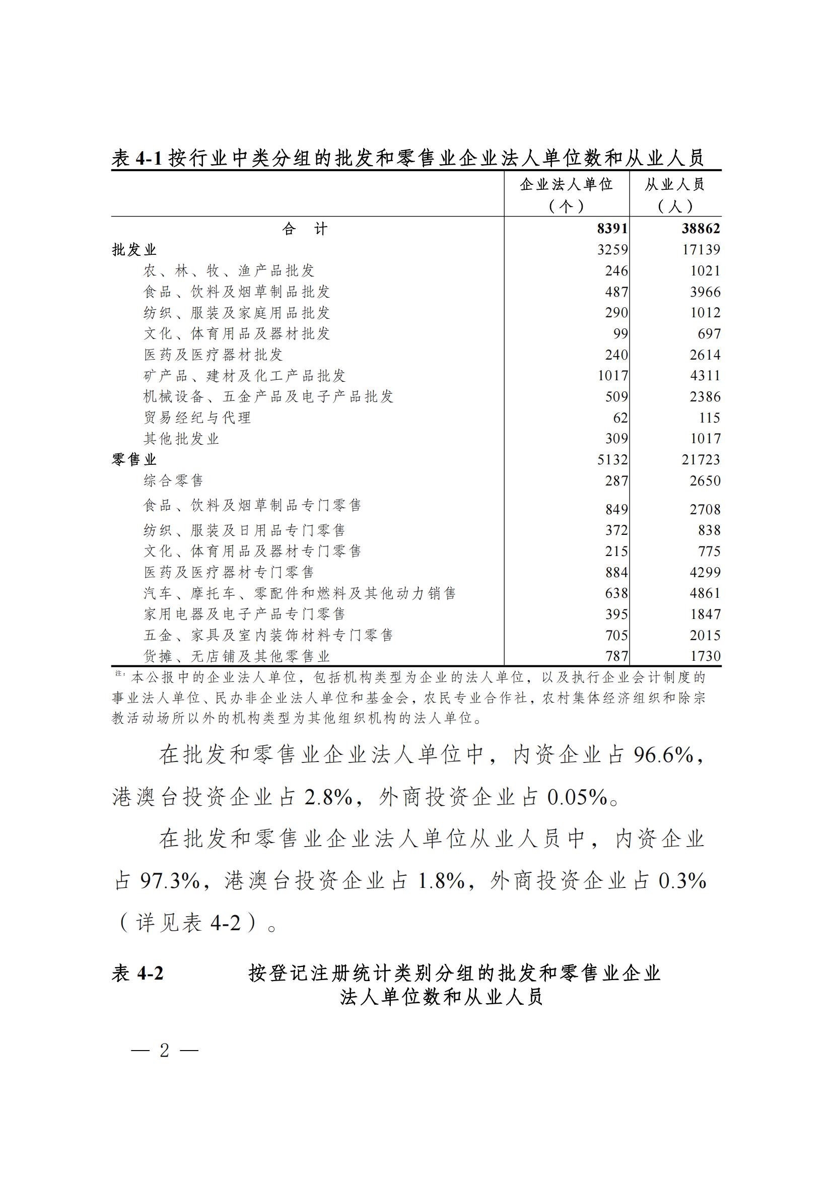 梅州市第五次全国经济普查公报（第四号）_01.jpg