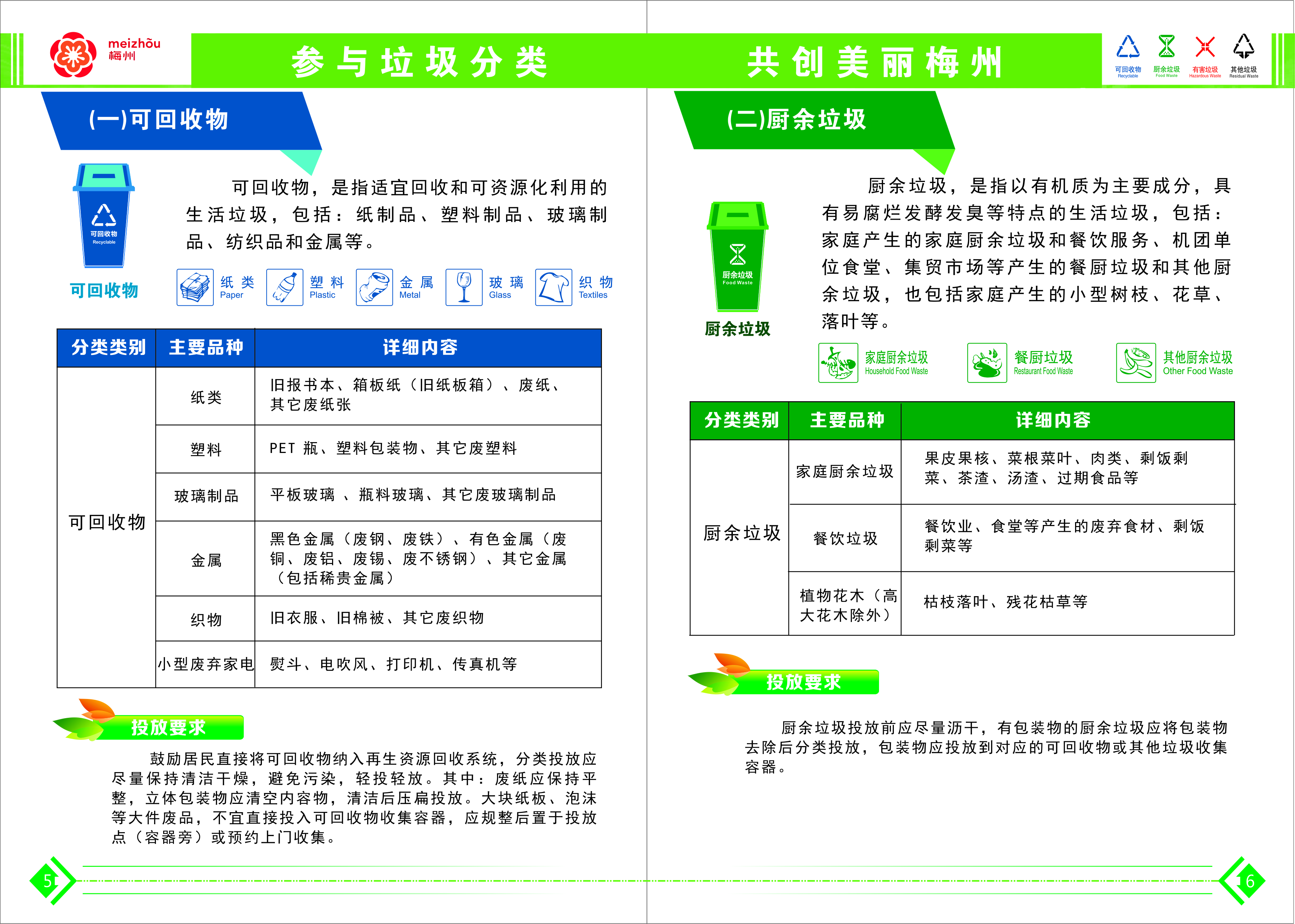 垃圾分类设计20200521最终版-5.jpg