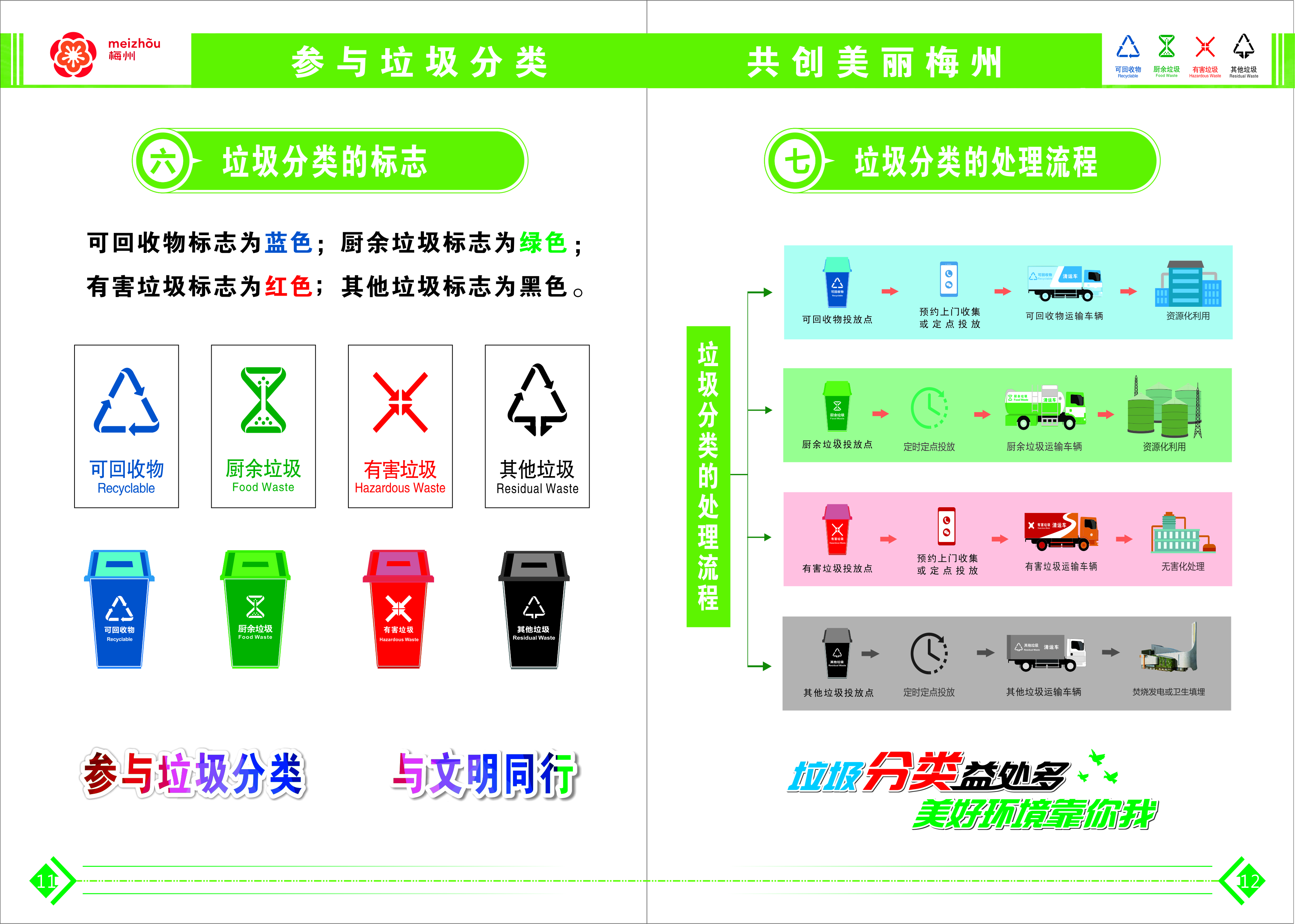 垃圾分类设计20200521最终版-8.jpg