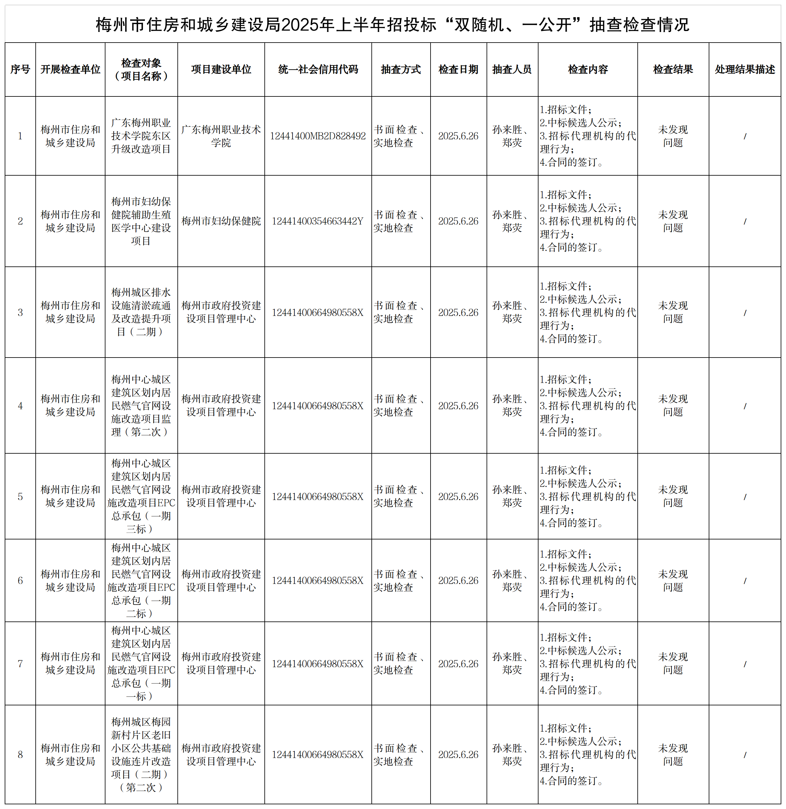 WPS表格工作表.png