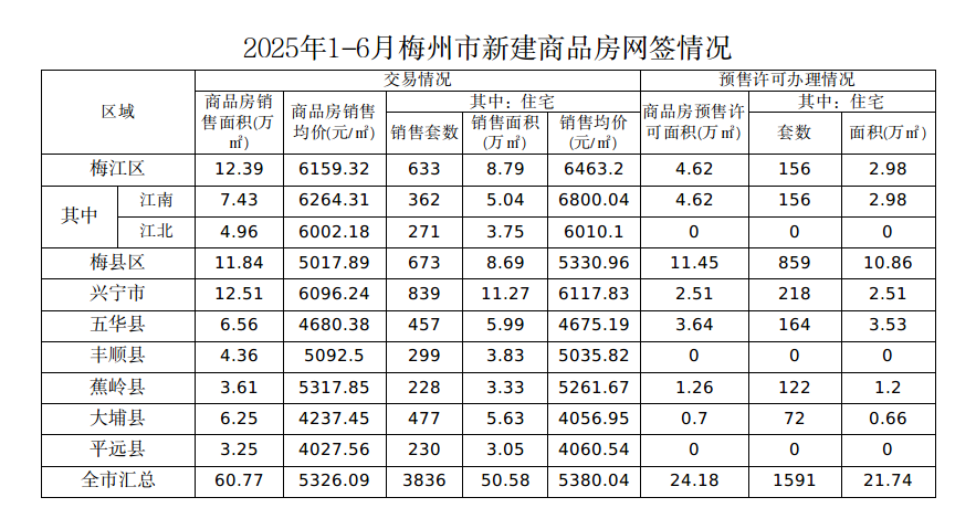 截图-2025年7月15日 10时16分57秒.png