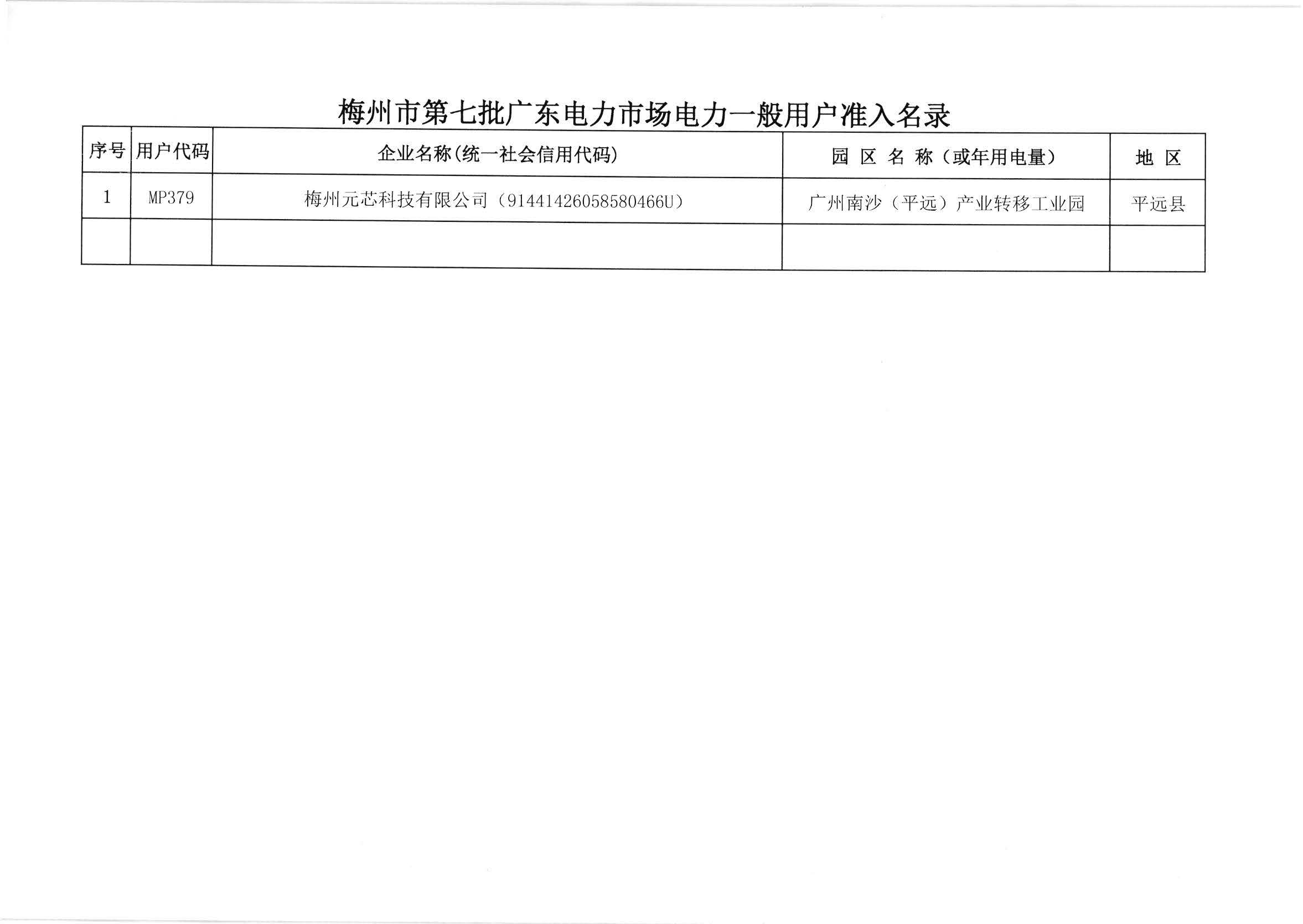 梅州市发展和改革局关于印发“梅州市第七批广东电力市场力力一般用户准入名录”的通知（梅市发改交能【2020】153号）_页面_3.jpg