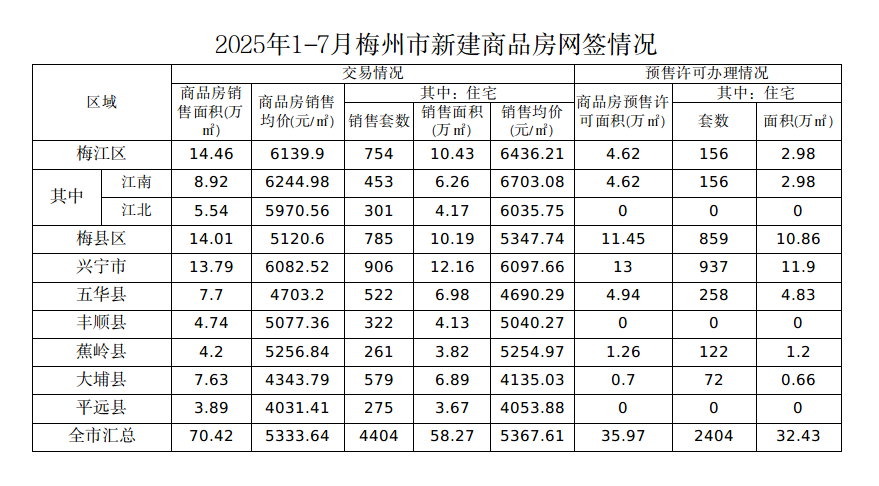 截图-2025年8月15日 9时44分53秒.png