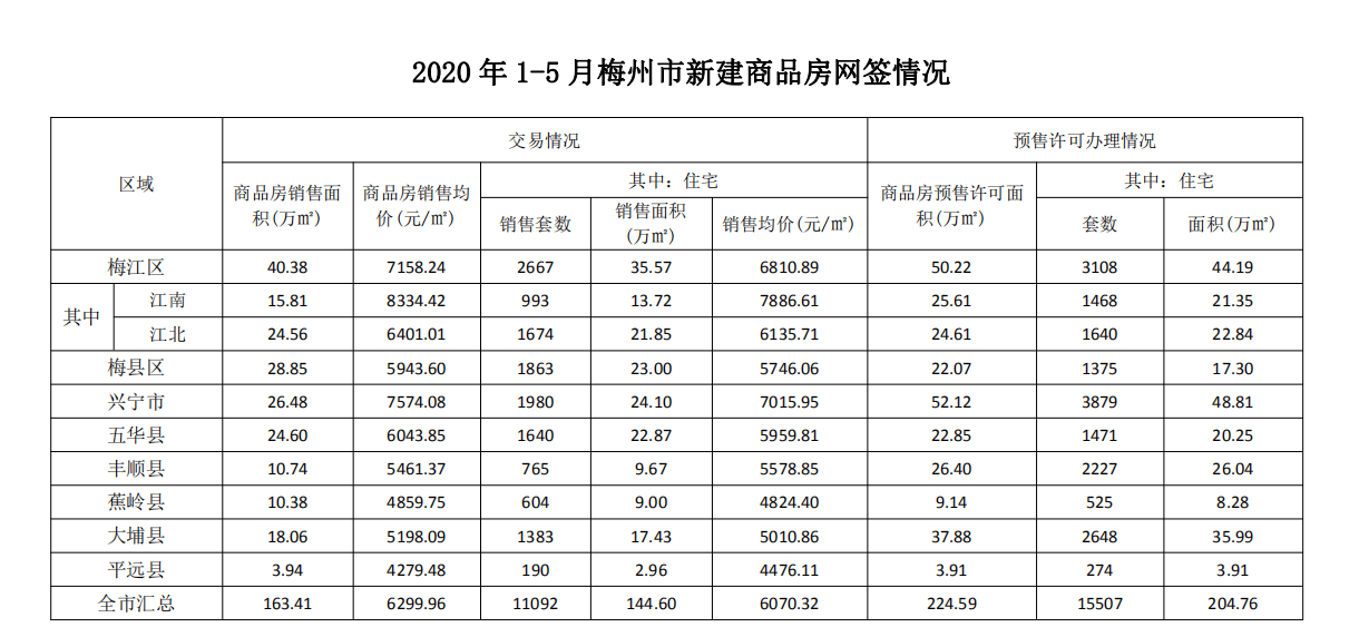 微信截图_20200610111640.png