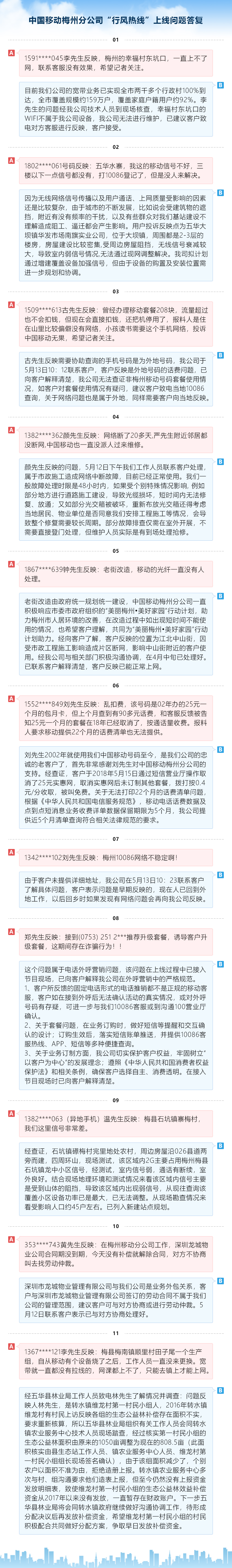 中国移动梅州分公司“行风热线”上线问题答复.jpg