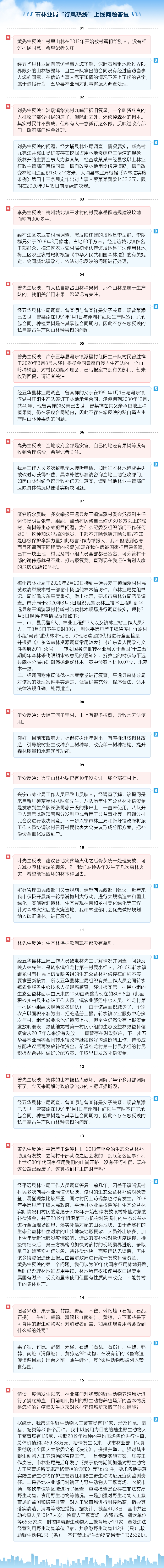 市林业局“行风热线”答复_看图王.jpg