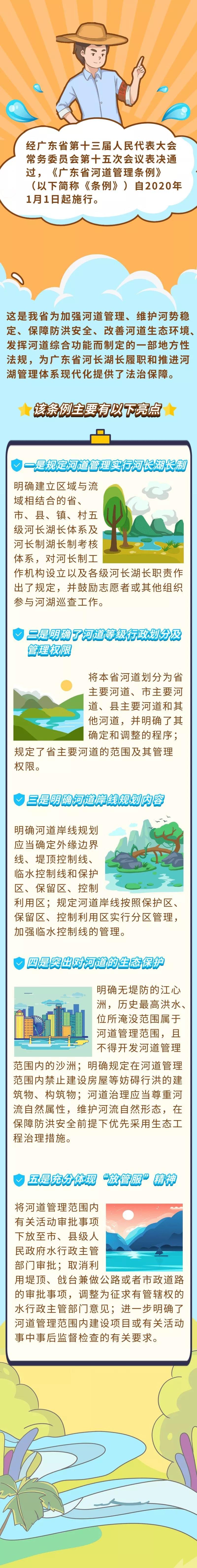 河长制立法来了！一图读懂《广东省河道管理条例》1.jpg