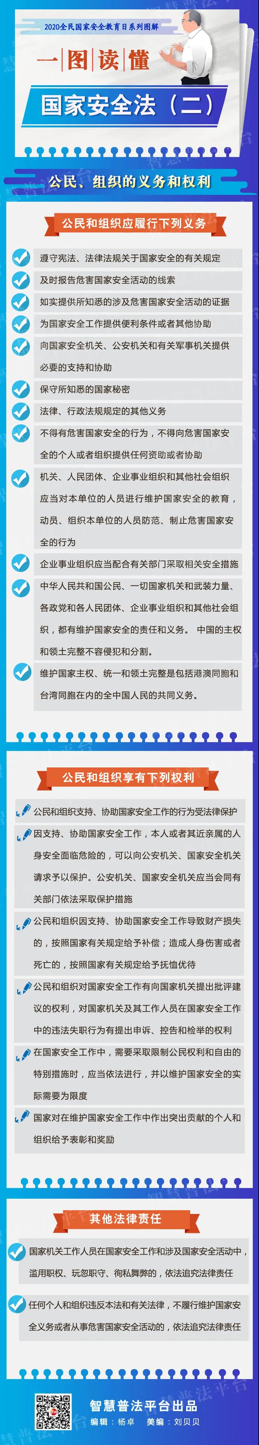 图解  国家安全法（二）.jpg