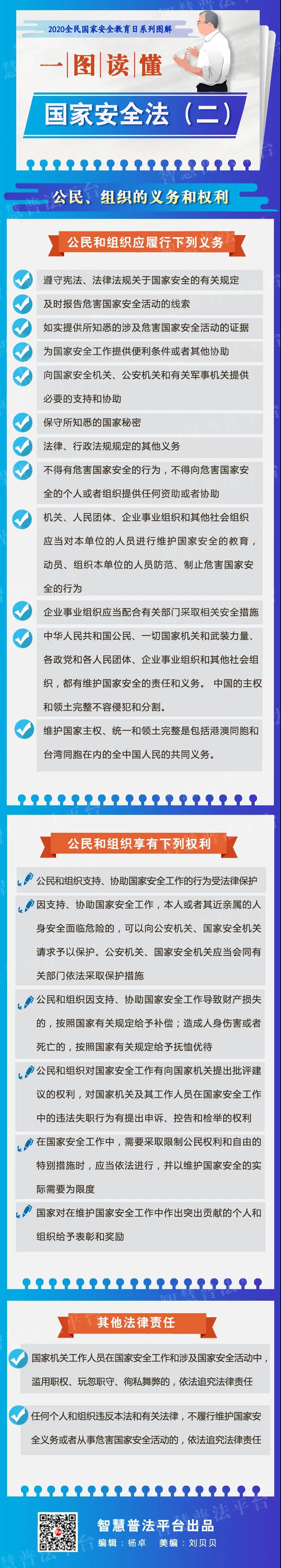 图解  国家安全法（二）.jpg