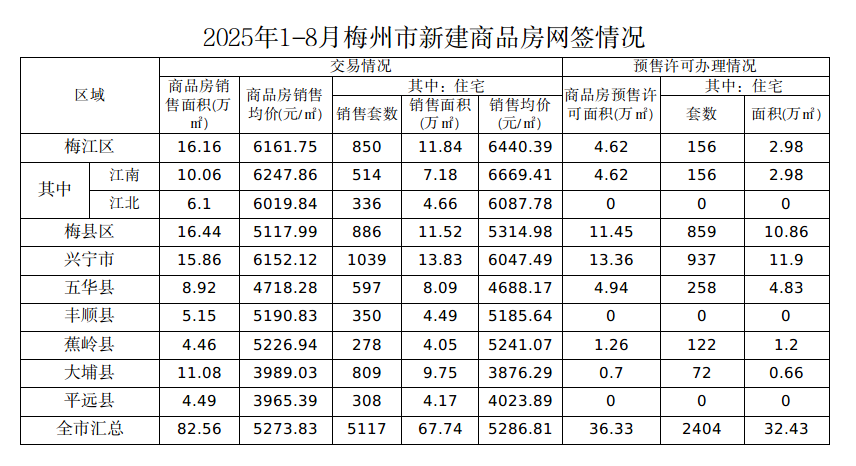 截图-2025年9月24日 11时4分42秒.png