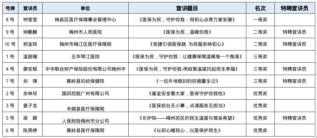 screen_shot_1760004499234.png