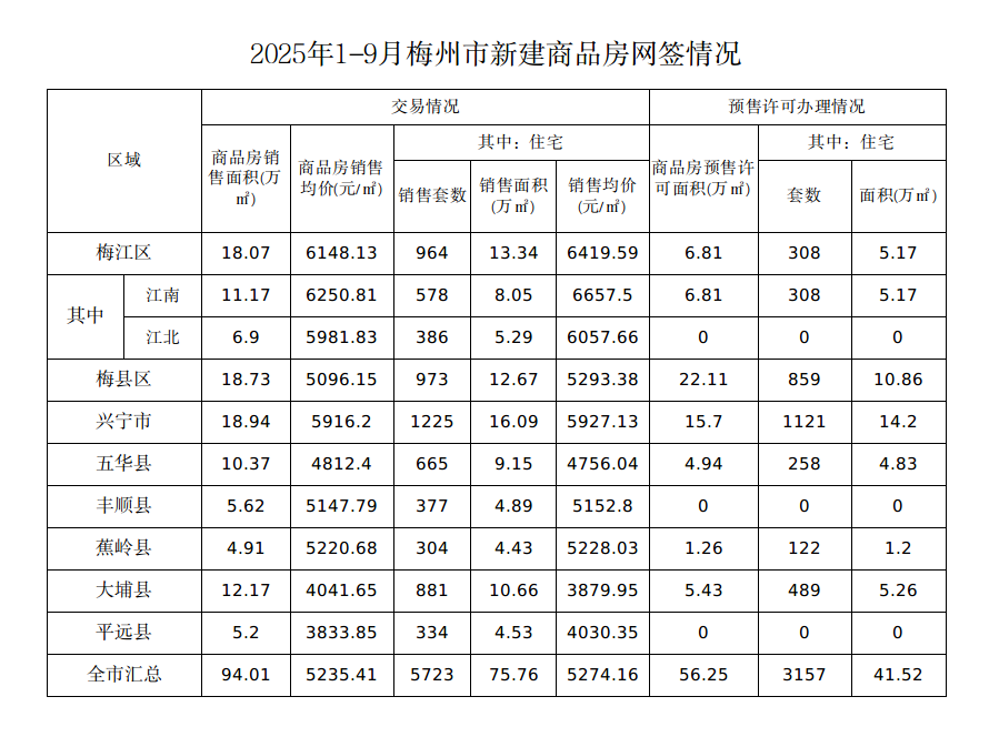 截图-2025年10月17日 11时34分56秒.png