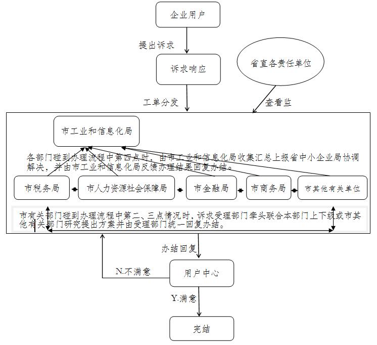 附件截图.jpg