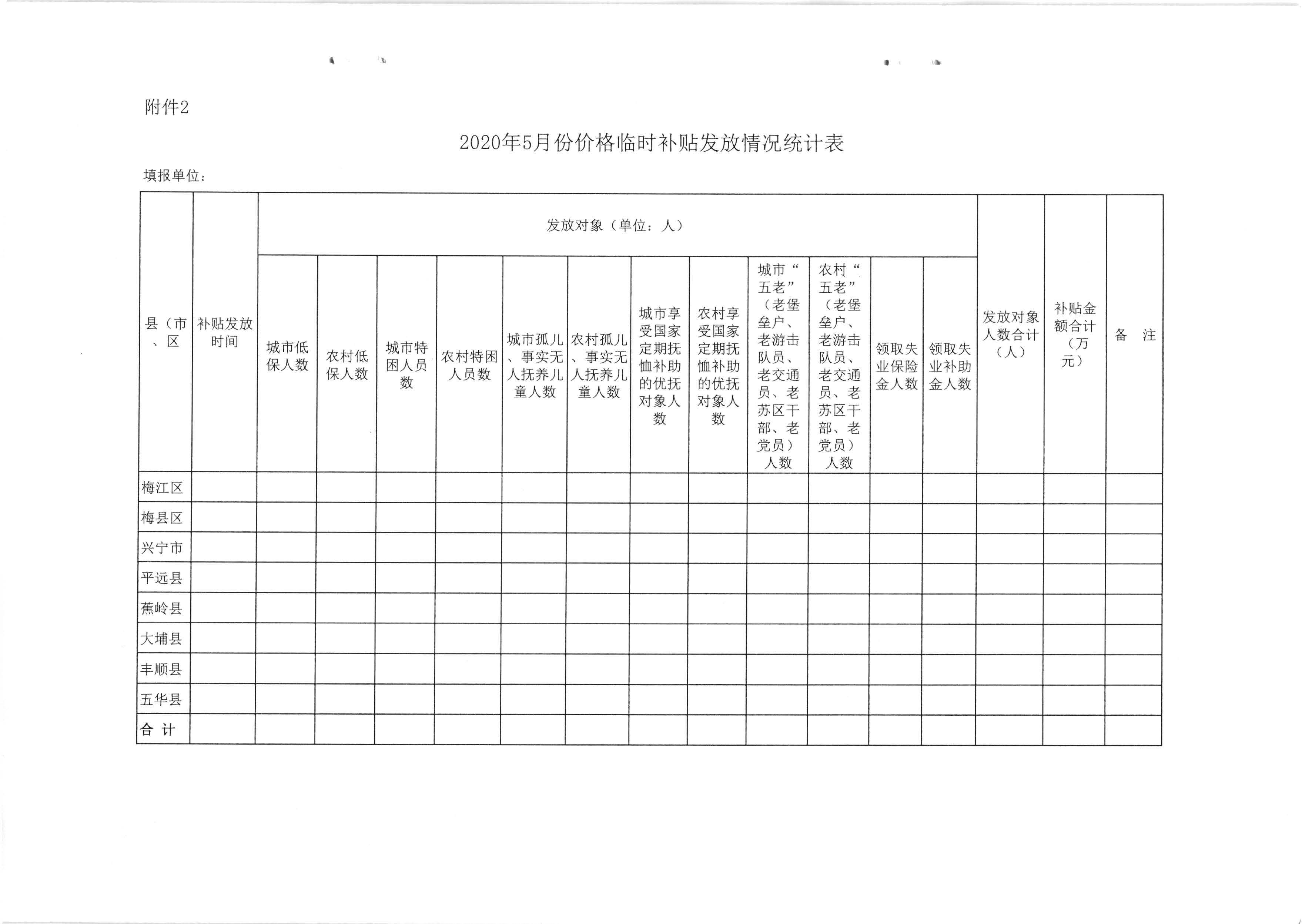 梅市发改价格〔2020〕159号关于发放2020年5月份价格临时补贴的通知_页面_6.jpg