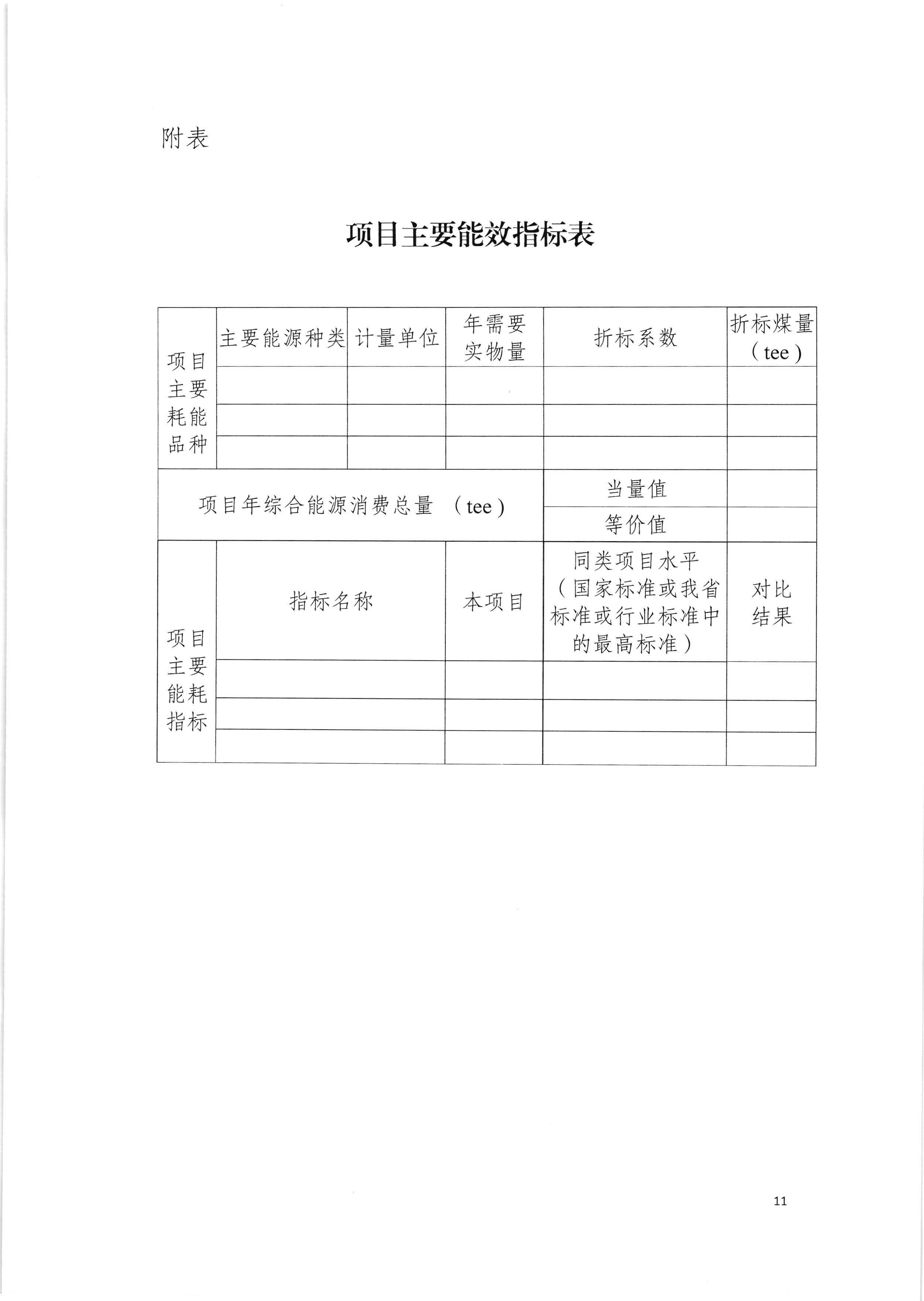 梅州市发展和改革局关于印发《梅州市企业固定资产投资项目节能审查实行承诺制实施细则（试行）》的通知（梅市发改【2020】136号）0525印发_页面_13.jpg