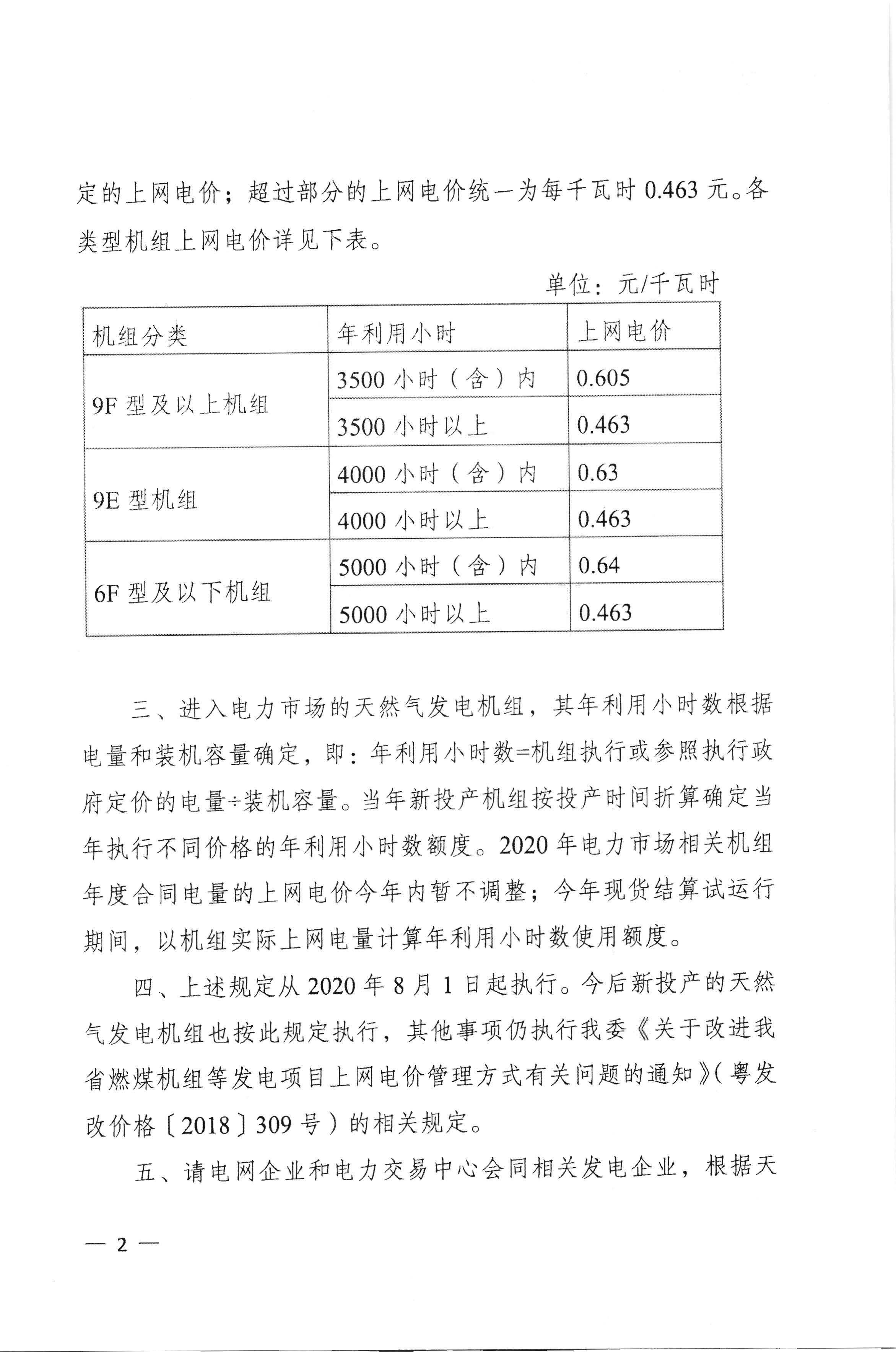 梅州市发展和改革局转发广东省发展改革委关于调整我省天然气发电上网电价的通知（梅市发改价格[2020]236号）_页面_3.jpg