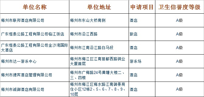A级.jpg