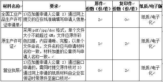 人口局办事公开目录_怀集县人民政府 政府信息公开内容页(2)