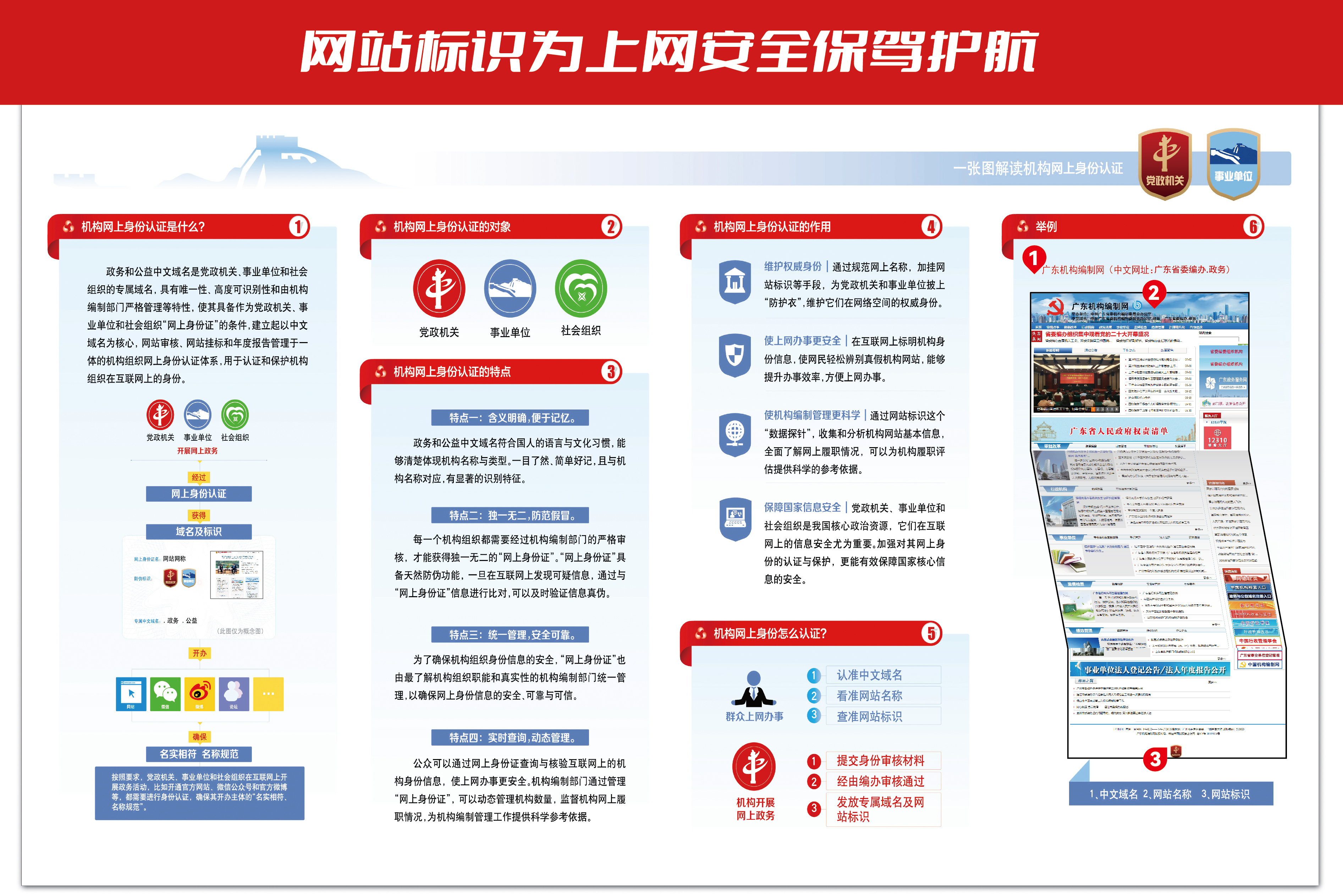 哪个网站可以看起点防盗章