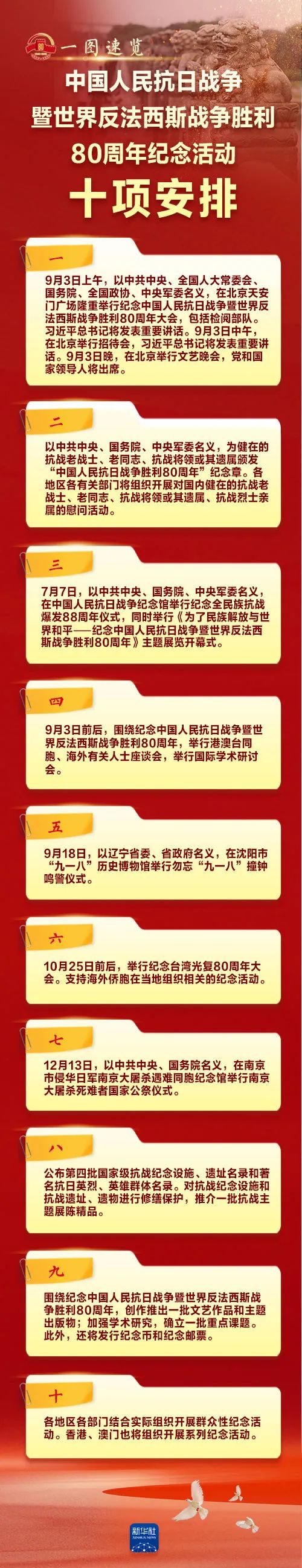 【要闻转载】抗战胜利80周年纪念活动十项安排.jpg