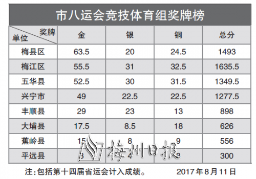 微信图片_20170812093535