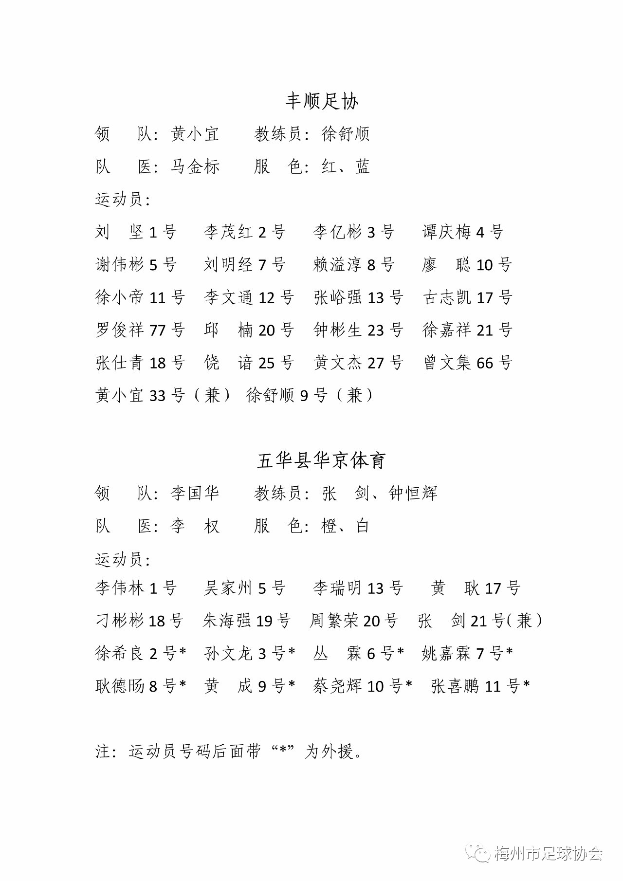 2017年梅州市“赛翡蓝宝石球王杯”足球赛运动员名单公示
