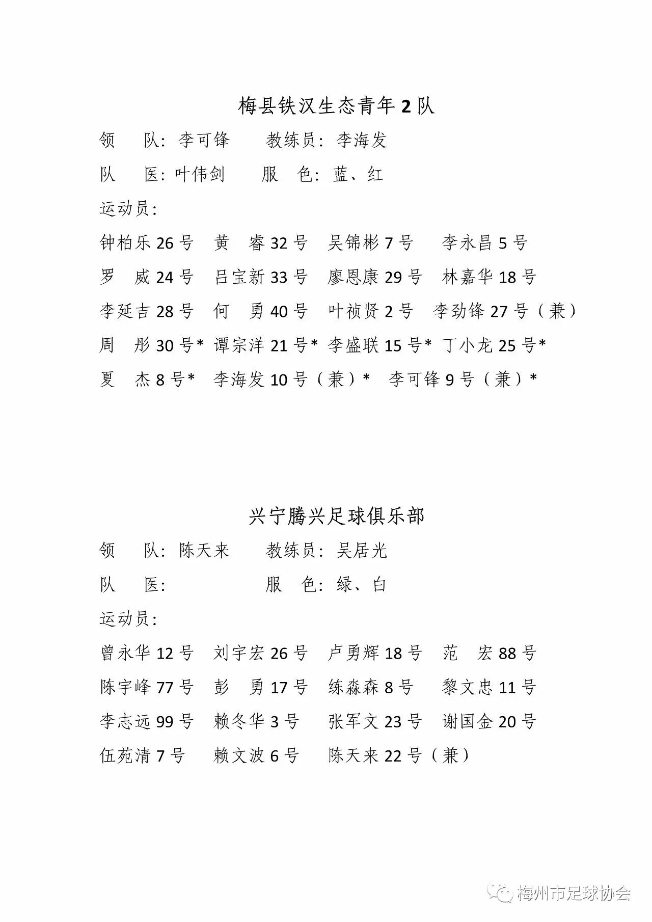 2017年梅州市“赛翡蓝宝石球王杯”足球赛运动员名单公示